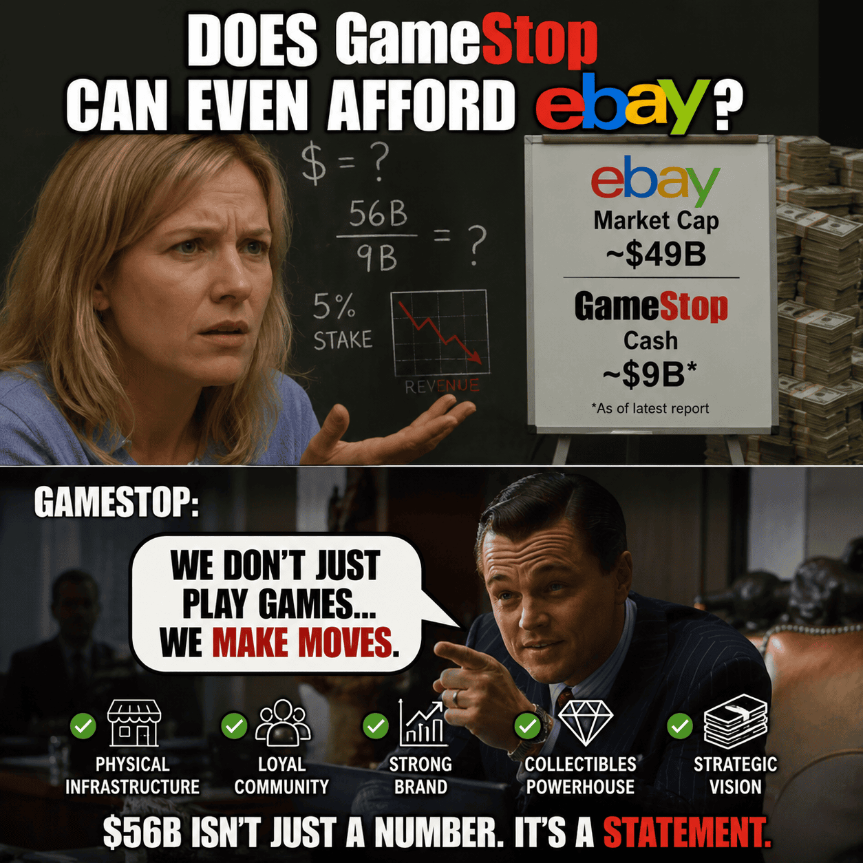 Meme about GameStop’s $56 billion offer to buy eBay questioning whether GameStop can afford the acquisition