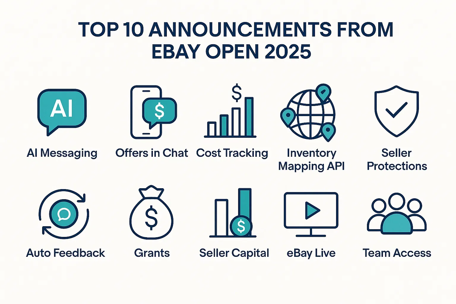 Infographic summarizing the top 10 new features and announcements from eBay Open 2025