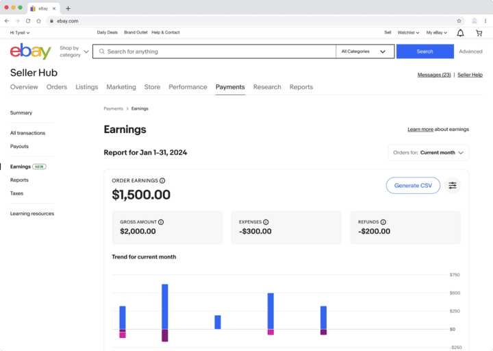 ebay slow sales 2026