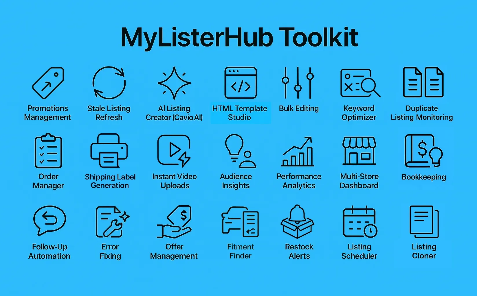 outlined icons showing all 21 MyListerHub features in three rows of seven, floating with soft shadows on a blue background