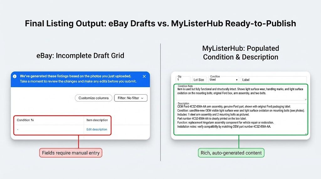 mylisterhub-vs-eBay-ai-decription-condition-comparison.jpg