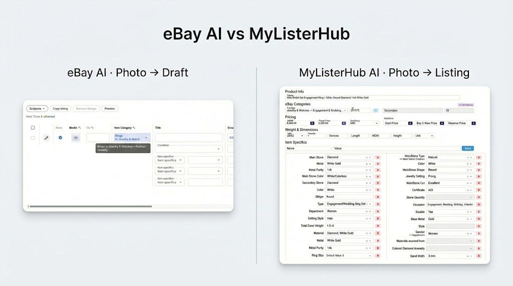 mylisterhub-vs-eBay-photo-to-listing-case-study.jpg