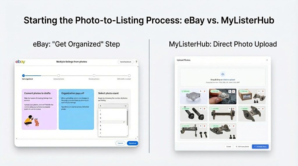 mylisterhub-vs-eBay-photo-to-listing-process-comparison.jpg